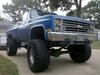 Blue Chevy 1987's Avatar